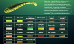 Приманка ALLVEGA съедоб. Blade Shad 7.5см 2.5г SB-BS75-015 salad black 7шт